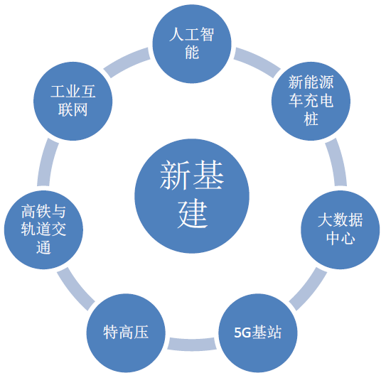 xinjijian